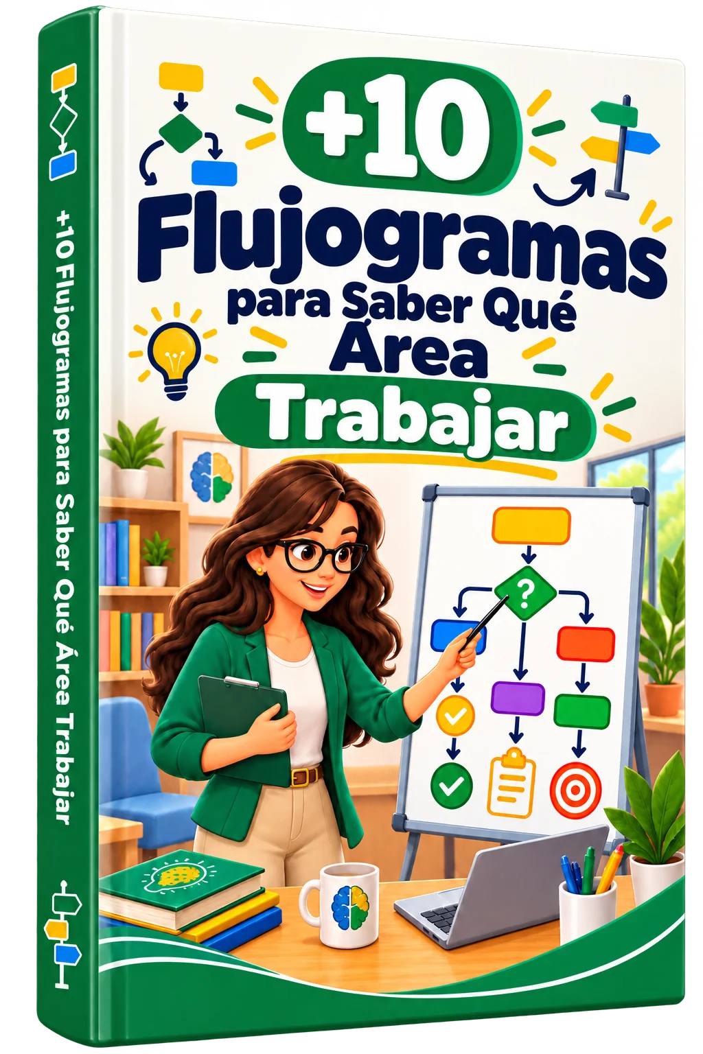 Portada del bono 04: +10 Flujogramas para Saber Qué Frente Trabajar